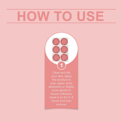 GLP-1 Patches For Body Shaping Fat Burning Anti Cellulite Improve Stomach Control Appetite Increase Metabolism Weight Loss Patch